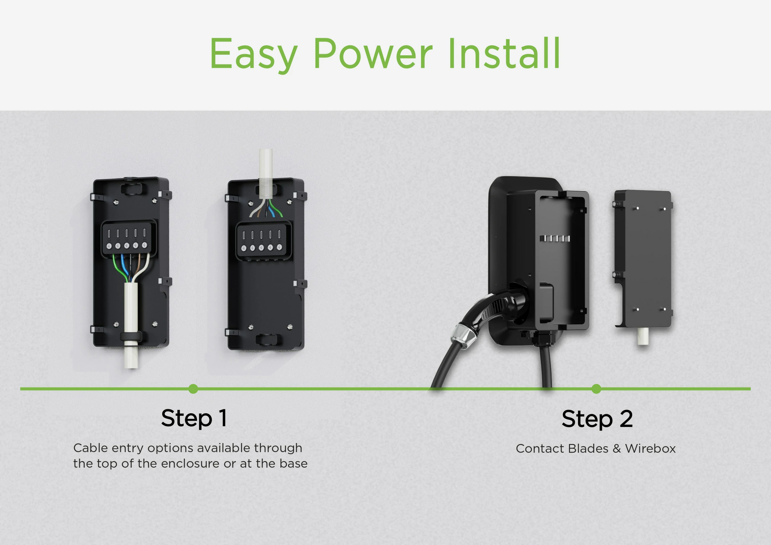 EVC33 has easy and quick power installation steps.