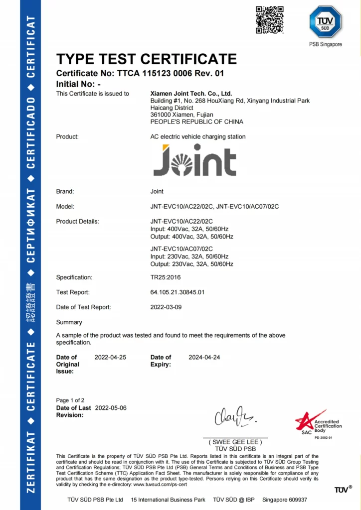 Joint TR25 certificate