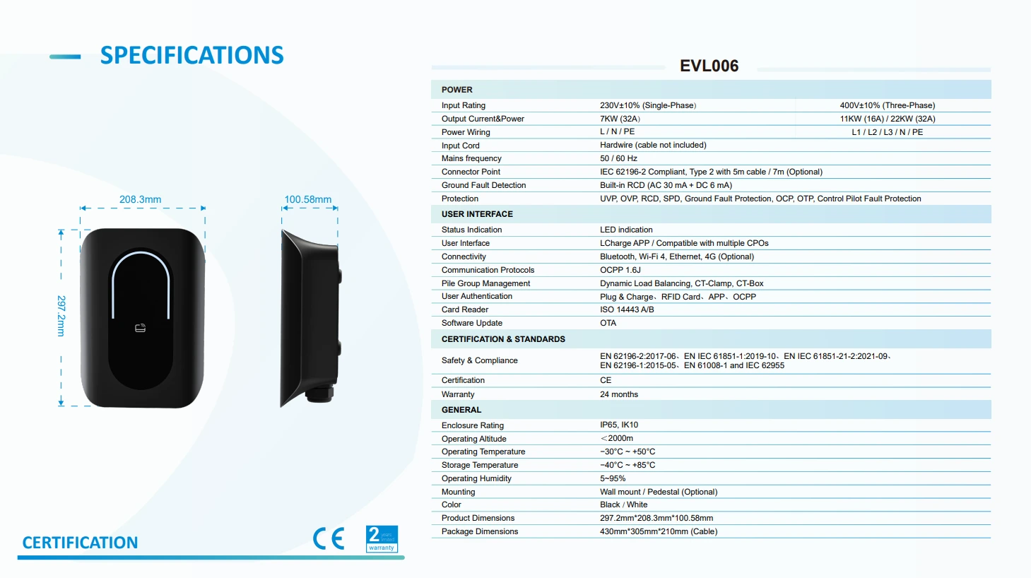 Joint Tech EVL006 with RCD Protection Device