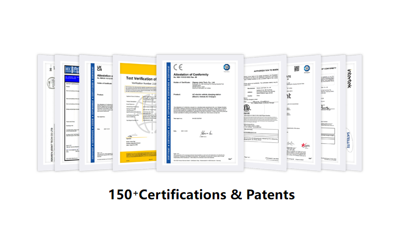 about us-certifications