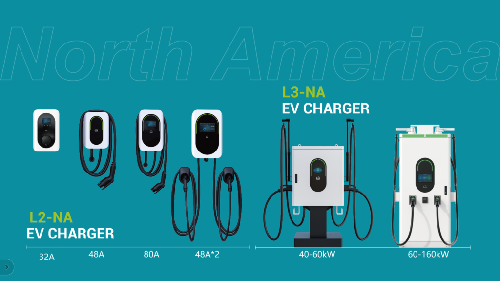 north amercan EV Charger
